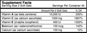 CarlsonLabs ACES 90 SOFT GELS