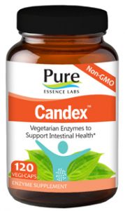 Candex